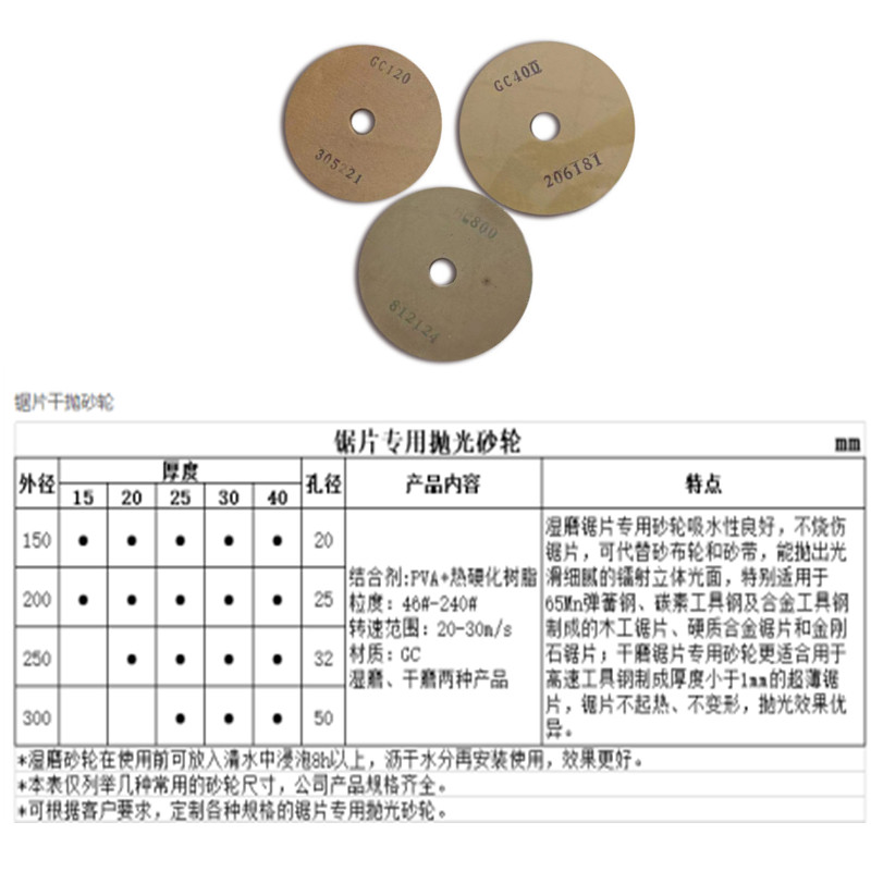 鋸片拋光砂輪 (8).jpg